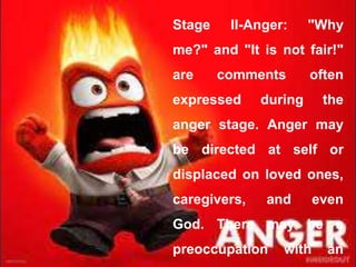 Stage II-Anger: "Why
me?" and "It is not fair!"
are comments often
expressed during the
anger stage. Anger may
be directed at self or
displaced on loved ones,
caregivers, and even
God. There may be a
preoccupation with an
 