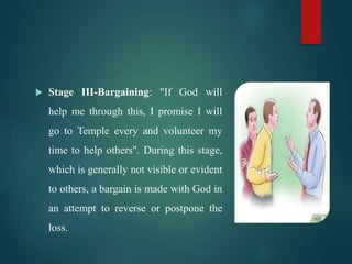  Stage III-Bargaining: "If God will
help me through this, I promise I will
go to Temple every and volunteer my
time to help others". During this stage,
which is generally not visible or evident
to others, a bargain is made with God in
an attempt to reverse or postpone the
loss.
 