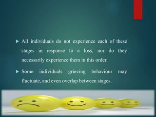  All individuals do not experience each of these
stages in response to a loss, nor do they
necessarily experience them in this order.
 Some individuals grieving behaviour may
fluctuate, and even overlap between stages.
 