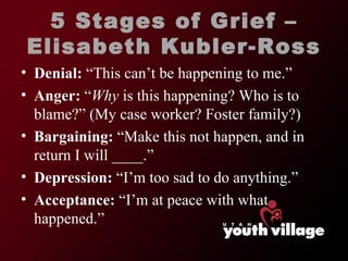 5 Stages of Grief – Elisabeth Kubler-Ross Denial:  “This can’t be happening to me.” Anger:   “ Why  is this happening? Who is to blame?” (My case worker? Foster family?) Bargaining:   “Make this not happen, and in return I will ____.” Depression:  “I’m too sad to do anything.” Acceptance:   “I’m at peace with what happened.” 