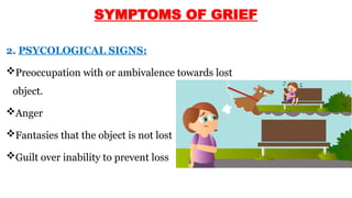 2. PSYCOLOGICAL SIGNS:
Preoccupation with or ambivalence towards lost
object.
Anger
Fantasies that the object is not lost
Guilt over inability to prevent loss
SYMPTOMS OF GRIEF
 