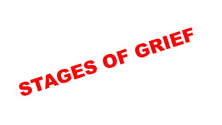 STAGES OF GRIEF
 