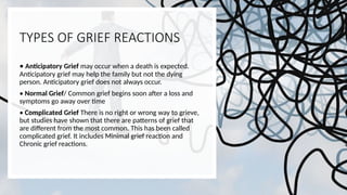 Grief and bereavement psychological and ethical aspect.pptx
