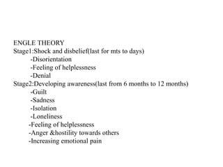 ENGLE THEORY
Stage1:Shock and disbelief(last for mts to days)
-Disorientation
-Feeling of helplessness
-Denial
Stage2:Developing awareness(last from 6 months to 12 months)
-Guilt
-Sadness
-Isolation
-Loneliness
-Feeling of helplessness
-Anger &hostility towards others
-Increasing emotional pain
 