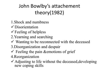 John Bowlby’s attachement
theory(1982)
1.Shock and numbness
Disorientation
Feeling of helpless
2.Yearning and searching
 Wanting to be reconnected with the deceased
3.Disorganization and despair
 Feeling the pain &emotions of grief
4.Reorganization
Adjusting to life without the deceased,developing
new coping skills
 