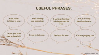 USEFUL PHRASES:
Yes, it’s really
hurt/hard/scary.
I want you to be
able to handle it.
I am ready
to listen to you.
Your feelings
are important.
I see/hear/feel that
it is important for
you.
I want to help you. I'm here for you. I’m not judging you.
https://laurabella.pro/
 