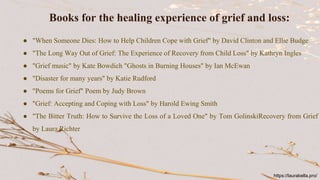 Books for the healing experience of grief and loss:
● "When Someone Dies: How to Help Children Cope with Grief" by David Clinton and Ellie Budge
● "The Long Way Out of Grief: The Experience of Recovery from Child Loss" by Kathryn Ingles
● "Grief music" by Kate Bowdich "Ghosts in Burning Houses" by Ian McEwan
● "Disaster for many years" by Katie Rudford
● "Poems for Grief" Poem by Judy Brown
● "Grief: Accepting and Coping with Loss" by Harold Ewing Smith
● "The Bitter Truth: How to Survive the Loss of a Loved One" by Tom GolinskiRecovery from Grief
by Laura Richter
https://laurabella.pro/
 