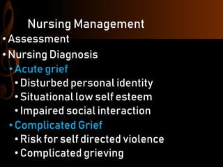 Nursing Management
•Assessment
•Nursing Diagnosis
•Acute grief
•Disturbed personal identity
•Situational low self esteem
•Impaired social interaction
•Complicated Grief
•Risk for self directed violence
•Complicated grieving
 
