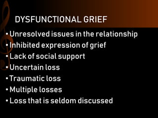 DYSFUNCTIONAL GRIEF
•Unresolved issues in the relationship
• Inhibited expression of grief
•Lack of social support
• Uncertain loss
• Traumatic loss
•Multiple losses
• Loss that is seldom discussed
 