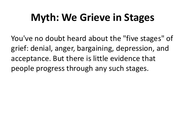 seven stages of grieving The stages of grief were developed by elisabeth kubler-ross over 30 years ago, as she listened to and observed people living with terminal diagnoses sin. seven stages of grieving The stages of grief were developed by elisabeth kubler-ross over 30 years ago, as she listened to and observed people living with terminal diagnoses sin.