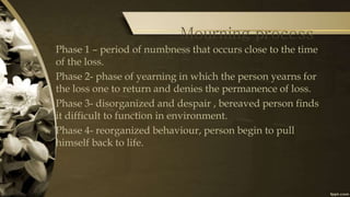 Mourning process
Phase 1 – period of numbness that occurs close to the time
of the loss.
Phase 2- phase of yearning in which the person yearns for
the loss one to return and denies the permanence of loss.
Phase 3- disorganized and despair , bereaved person finds
it difficult to function in environment.
Phase 4- reorganized behaviour, person begin to pull
himself back to life.
 