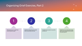 Organizing Grief Exercise, Part 2
1
What about your # 1 grief feels
most important today?
2
Identify for today how you would
like to memorialize this loss
3
Visualize how you plan to carry this
process out
4
Identify how you will practice being
gentle and compassionate towards
your grieving heart
 