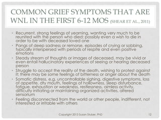 COMMON GRIEF SYMPTOMS THAT ARE
WNL IN THE FIRST 6-12 MOS (SHEAR ET AL., 2011)
• Recurrent, strong feelings of yearning, wanting very much to be
reunited with the person who died; possibly even a wish to die in
order to be with deceased loved one
• Pangs of deep sadness or remorse, episodes of crying or sobbing,
typically interspersed with periods of respite and even positive
emotions
• Steady stream of thoughts or images of deceased, may be vivid or
even entail hallucinatory experiences of seeing or hearing deceased
person
• Struggle to accept the reality of the death, wishing to protest against
it; there may be some feelings of bitterness or anger about the death
• Somatic distress, e.g. uncontrollable sighing, digestive symptoms, loss
of appetite, dty mouth, feelings of hollowness, sleep disturbance,
fatigue, exhaustion or weakness, restlessness, aimless activity,
difficulty initiating or maintaining organized activities, altered
sensorium
• Feeling disconnected from the world or other people, indifferent, not
interested or irritable with others
Copyright 2013 Susan Stuber, PhD 12
 