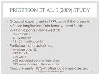 PRIGERSON ET AL.’S (2009) STUDY
• Group of experts met in 1999; gave it the green light
• 6 Phase longitudinal Yale Bereavement Study
• 291 Participants interviewed at:
• 0 – 6 months
• 6 – 12 months
• 12 – 24 months post-loss
• Participant characteristics:
• Average age: 62
• 74% female
• 95% white
• 60% educated beyond high school
• 84% were spouses of the deceased
• Measurements: ICG-R, other outcomes assessed
Copyright 2013 Susan Stuber, PhD 30
 