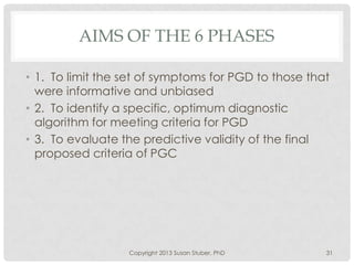 AIMS OF THE 6 PHASES
• 1. To limit the set of symptoms for PGD to those that
were informative and unbiased
• 2. To identify a specific, optimum diagnostic
algorithm for meeting criteria for PGD
• 3. To evaluate the predictive validity of the final
proposed criteria of PGC
Copyright 2013 Susan Stuber, PhD 31
 