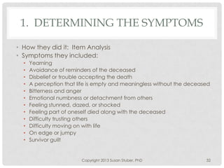 1. DETERMINING THE SYMPTOMS
• How they did it: Item Analysis
• Symptoms they included:
• Yearning
• Avoidance of reminders of the deceased
• Disbelief or trouble accepting the death
• A perception that life is empty and meaningless without the deceased
• Bitterness and anger
• Emotional numbness or detachment from others
• Feeling stunned, dazed, or shocked
• Feeling part of oneself died along with the deceased
• Difficulty trusting others
• Difficulty moving on with life
• On edge or jumpy
• Survivor guilt
Copyright 2013 Susan Stuber, PhD 32
 