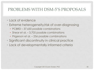 PROBLEMS WITH DSM-5’S PROPOSALS
• Lack of evidence
• Extreme heterogeneity/risk of over-diagnosing
• PCBRD – 37,650 possible combinations
• Shear et al. – 3,705 possible combinations
• Prigerson et al. – 256 possible combinations
• Significant discontinuity in clinical practice
• Lack of developmentally informed criteria
Copyright 2013 Susan Stuber, PhD 45
 