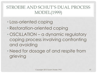 STROEBE AND SCHUT’S DUAL PROCESS
MODEL(1999)
• Loss-oriented coping
• Restoration-oriented coping
• OSCILLATION – a dynamic regulatory
coping process involving confronting
and avoiding
• Need for dosage of and respite from
grieving
Copyright 2013 Susan Stuber, PhD 47
 