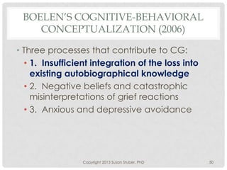 BOELEN’S COGNITIVE-BEHAVIORAL
CONCEPTUALIZATION (2006)
• Three processes that contribute to CG:
• 1. Insufficient integration of the loss into
existing autobiographical knowledge
• 2. Negative beliefs and catastrophic
misinterpretations of grief reactions
• 3. Anxious and depressive avoidance
Copyright 2013 Susan Stuber, PhD 50
 