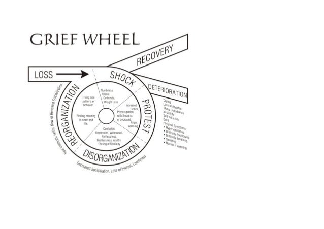 Image Result For One Wheel Image Result For One Wheel