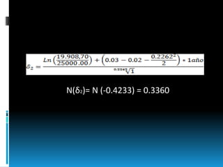 N(δ2)= N (-0.4233) = 0.3360
 