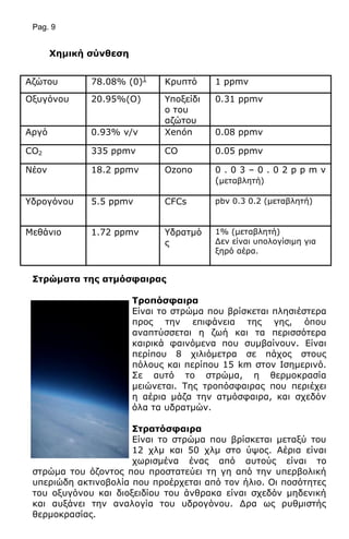 Pag. 9
Σεκηθή ζύλζεζε
Πηξώκαηα ηεο αηκόζθαηξαο
Ρξνπόζθαηξα
Δίλαη ην ζηξώκα πνπ βξίζθεηαη πιεζηέζηεξα
πξνο ηελ επηθάλεηα ηεο γεο, όπνπ
αλαπηύζζεηαη ε δσή θαη ηα πεξηζζόηεξα
θαηξηθά θαηλόκελα πνπ ζπκβαίλνπλ. Δίλαη
πεξίπνπ 8 ρηιηόκεηξα ζε πάρνο ζηνπο
πόινπο θαη πεξίπνπ 15 km ζηνλ Ιζεκεξηλό.
Σε απηό ην ζηξώκα, ε ζεξκνθξαζία
κεηώλεηαη. Τεο ηξνπόζθαηξαο πνπ πεξηέρεη
ε αέξηα κάδα ηελ αηκόζθαηξα, θαη ζρεδόλ
όια ηα πδξαηκώλ.
Πηξαηόζθαηξα
Δίλαη ην ζηξώκα πνπ βξίζθεηαη κεηαμύ ηνπ
12 ρικ θαη 50 ρικ ζην ύςνο. Αέξηα είλαη
ρσξηζκέλα έλαο από απηνύο είλαη ην
ζηξώκα ηνπ όδνληνο πνπ πξνζηαηεύεη ηε γε από ηελ ππεξβνιηθή
ππεξηώδε αθηηλνβνιία πνπ πξνέξρεηαη από ηνλ ήιην. Οη πνζόηεηεο
ηνπ νμπγόλνπ θαη δηνμεηδίνπ ηνπ άλζξαθα είλαη ζρεδόλ κεδεληθή
θαη απμάλεη ηελ αλαινγία ηνπ πδξνγόλνπ. Γξα σο ξπζκηζηήο
ζεξκνθξαζίαο.
Αδώηνπ 78.08% (0)1
Κξππηό 1 ppmv
Ομπγόλνπ 20.95%(O) Υπνμείδη
ν ηνπ
αδώηνπ
0.31 ppmv
Αξγό 0.93% v/v Xenón 0.08 ppmv
CO2 335 ppmv CO 0.05 ppmv
Νένλ 18.2 ppmv Ozono 0 . 0 3 – 0 . 0 2 p p m v
(κεηαβιεηή)
Υδξνγόλνπ 5.5 ppmv CFCs pbv 0.3 0.2 (κεηαβιεηή)
Μεζάλην 1.72 ppmv Υδξαηκό
ο
1% (κεηαβιεηή)
Γελ είλαη ππνινγίζηκε γηα
μεξό αέξα.
 
