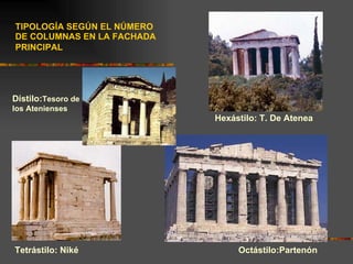 TIPOLOGÍA SEGÚN EL NÚMERO DE COLUMNAS EN LA FACHADA PRINCIPAL Tetrástilo: Niké Hexástilo: T. De Atenea Octástilo:Partenón Dístilo: Tesoro de los Atenienses 
