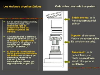 Los órdenes arquitectónicos En los templos griegos no hay dimensiones fijas, sino  relaciones fijas de proporción entre las diferentes partes del edificio. La  búsqueda de la armonía visual del edificio , basada en la  medida y la proporción ,  condujeron a los griegos a la  creación del “ORDEN ARQUITECTÓNICO”.   El orden es   la articulación de las partes fundamentales del edificio  en una serie de elementos, dotados de función y formas determinados, unidos por reglas fijas de proporción. Cada orden consta de tres partes:   Entablamento : es la Parte  sustentada  del  edificio Soporte : el elemento Vertical de  sustentación Es la columna ( stylo ). Basamento : es la parte inferior y se divide en  escalones , siendo el superior el  estilóbato .  