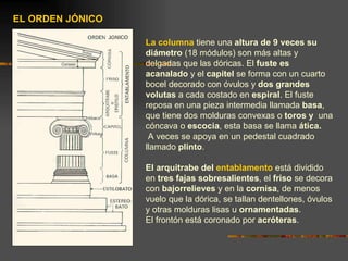 EL ORDEN JÓNICO La columna  tiene una  altura de 9 veces su diámetro  (18 módulos) son más altas y delgadas que las dóricas. El  fuste es acanalado  y el  capitel  se forma con un cuarto bocel decorado con óvulos y  dos grandes volutas  a cada costado en  espiral . El fuste reposa en una pieza intermedia llamada  basa , que tiene dos molduras convexas o  toros y   una cóncava o  escocia , esta basa se llama  ática.     A veces se apoya en un pedestal cuadrado llamado  plinto .  El arquitrabe del  entablamento  está dividido en  tres fajas sobresalientes , el  friso  se decora con  bajorrelieves  y en la  cornisa , de menos vuelo que la dórica, se tallan dentellones, óvulos y otras molduras lisas u  ornamentadas .  El frontón está coronado por  acróteras .  