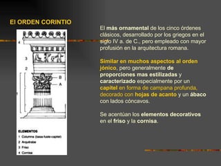 El ORDEN CORINTIO El  más ornamental  de los cinco órdenes clásicos, desarrollado por los griegos en el siglo IV a. de C., pero empleado con mayor profusión en la arquitectura romana.  Similar en muchos aspectos al orden jónico , pero generalmente  de proporciones mas estilizadas  y  caracterizado  especialmente por un  capitel  en forma de campana profunda, decorado con  hojas de acanto  y un  ábaco  con lados cóncavos. Se acentúan los  elementos   decorativos  en el  friso  y la  cornisa . 