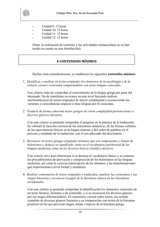 Colegio Ntra. Sra. de las Escuelas Pías
10
- Unidad 9: 12 horas
- Unidad 10: 12 horas
- Unidad 11: 12 horas
- Unidad 12: 12 horas
(Nota: la realización de controles y las actividades extraescolares no se han
tenido en cuenta en esta distribución)
Hechas estas consideraciones, se establecen los siguientes contenidos mínimos:
1. Identificar y analizar en textos originales los elementos de la morfología y de la
sintaxis casual y oracional comparándolos con otras lenguas conocidas.
Este criterio trata de comprobar el conocimiento de la lengua griega por parte del
alumnado. Ha de manifestar su avance en este nivel haciendo análisis
morfosintácticos de textos originales de mayor complejidad y reconociendo las
variantes y coincidencias respecto a otras lenguas por él conocidas.
2. Traducir de forma coherente textos griegos de cierta complejidad pertenecientes a
diversos géneros literarios.
Con este criterio se pretende comprobar el progreso en la práctica de la traducción.
Se valorará la elección correcta de las estructuras sintácticas, de las formas verbales,
de las equivalencias léxicas en la lengua materna y del orden de palabras en el
proceso y resultado de la traducción, con el uso adecuado del diccionario.
3. Reconocer en textos griegos originales términos que son componentes y étimos de
helenismos y deducir su significado, tanto en el vocabulario patrimonial de las
lenguas modernas como en los diversos léxicos científico-técnicos.
Este criterio sirve para determinar si se domina el vocabulario básico y se conocen
los procedimientos de derivación y composición de los helenismos en las lenguas
modernas, así como la correcta transcripción de los términos y las transformaciones
que experimentan a nivel formal y semántico.
4. Realizar comentarios de textos originales o traducidos, analizar las estructuras y sus
rasgos literarios y reconocer el papel de la literatura clásica en las literaturas
occidentales.
Con este criterio se pretende comprobar la identificación los elementos esenciales de
un texto literario, formales y de contenido, y si se reconocen los diversos géneros
por sus rasgos diferenciadores. El comentario versará sobre textos con sentido
completo de diversos géneros literarios y su comparación con textos de la literatura
posterior en los que pervivan rasgos, temas o tópicos de la literatura griega.
4 CONTENIDOS MÍNIMOS
 