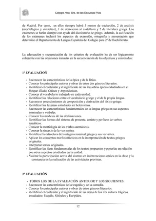 Colegio Ntra. Sra. de las Escuelas Pías
12
de Madrid. Por tanto, en ellos siempre habrá 5 puntos de traducción, 2 de análisis
(morfológico y sintáctico), 1 de derivación al castellano y 2 de literatura griega. Los
exámenes se harán siempre con ayuda del diccionario de griego. Además, la calificación
de los exámenes incluirá los aspectos de expresión, ortografía y presentación que
determine el Departamento de Lengua Española del Colegio para 2º de Bachillerato.
La adecuación y secuenciación de los criterios de evaluación ha de ser lógicamente
coherente con las decisiones tomadas en la secuenciación de los objetivos y contenidos:
1ª EVALUACIÓN
- Reconocer las características de la épica y de la lírica.
- Conocer los principales autores y obras de estos dos géneros literarios.
- Identificar el contenido y el significado de las tres obras épicas estudiadas en el
bloque: Ilíada, Odisea y Argonáuticas.
- Conocer el vocabulario trabajado en cada unidad.
- Identificar las relaciones entre el vocabulario griego y el de la propia lengua.
- Reconocer procedimientos de composición y derivación del léxico griego.
- Identificar los lexemas estudiados en helenismos.
- Reconocer las características fundamentales de la lengua griega en sus aspectos
nominales y verbales.
- Conocer los modelos de las declinaciones.
- Identificar las formas del sistema de presente, aoristo y perfecto de verbos
temáticos.
- Conocer la morfología de los verbos atemáticos.
- Conocer la sintaxis de la voz pasiva.
- Identificar la estructura del sintagma nominal griego y sus variantes.
- Aplicar los conceptos morfosintácticos en la interpretación de textos griegos
originales.
- Interpretar textos originales.
- Identificar las ideas fundamentales de los textos propuestos y ponerlas en relación
con otros aspectos estudiados en la unidad.
- Valorar la participación activa del alumno en intervenciones orales en la clase y la
constancia en la realización de las actividades previstas.
2ª EVALUACIÓN
- TODOS LOS DE LA EVALUACIÓN ANTERIOR Y LOS SIGUIENTES:
- Reconocer las características de la tragedia y de la comedia.
- Conocer los principales autores y obras de estos géneros literarios.
- Identificar el contenido y el significado de las obras de los tres autores trágicos
estudiados: Esquilo, Sófocles y Eurípides.
 