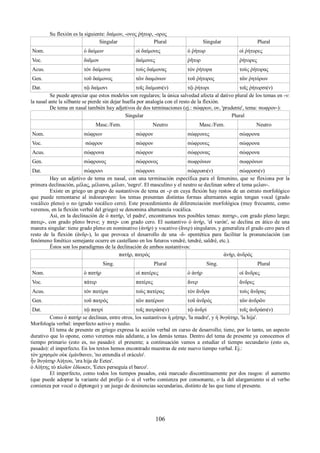 Su flexión es la siguiente: δαίμων, -ονος ῥήτωρ, -ορος 
Singular Plural Singular Plural 
Nom. ὁ δαίμων οἱ δαίμονες ὁ ῥήτωρ οἱ ῥήτορες 
Voc. δαῖμον δαίμονες ῥῆτορ ῥήτορες 
Acus. τὸν δαίμονα τοὺς δαίμονας τὸν ῥήτορα τοὺς ῥήτορας 
Gen. τοῦ δαίμονος τῶν δαιμόνων τοῦ ῥήτορος τῶν ῥητόρων 
Dat. τῷ δαίμονι τοῖς δαίμοσι(ν) τῷ ῥήτορι τοῖς ῥήτορσι(ν) 
Se puede apreciar que estos modelos son regulares; la única salvedad afecta al dativo plural de los temas en -ν: 
la nasal ante la silbante se pierde sin dejar huella por analogía con el resto de la flexión. 
De tema en nasal también hay adjetivos de dos terminaciones (ej.: σώφρων, ον, 'prudente', tema: σωφρον-): 
Singular Plural 
Masc./Fem. Neutro Masc./Fem. Neutro 
Nom. σώφρων σώφρον σώφρονες σώφρονα 
Voc. σώφρον σώφρον σώφρονες σώφρονα 
Acus. σώφρονα σώφρον σώφρονας σώφρονα 
Gen. σώφρονος σώφρονος σωφρόνων σωφρόνων 
Dat. σώφρονι σώφρονι σώφροσι(ν) σώφροσι(ν) 
Hay un adjetivo de tema en nasal, con una terminación específica para el femenino, que se flexiona por la 
primera declinación, μέλας, μέλαινα, μέλαν, 'negro'. El masculino y el neutro se declinan sobre el tema μελαν-. 
Existe en griego un grupo de sustantivos de tema en -ρ en cuya flexión hay restos de un estrato morfológico 
que puede remontarse al indoeuropeo: los temas presentan distintas formas alternantes según tengan vocal (grado 
vocálico pleno) o no (grado vocálico cero). Este procedimiento de diferenciación morfológica (muy frecuente, como 
veremos, en la flexión verbal del griego) se denomina alternancia vocálica. 
Así, en la declinación de ὁ πατήρ, 'el padre', encontramos tres posibles temas: πατηρ-, con grado pleno largo; 
πατερ-, con grado pleno breve; y πατρ- con grado cero. El sustantivo ὁ ἀνήρ, 'el varón', se declina en ático de una 
manera singular: tiene grado pleno en nominativo (ἀνήρ) y vocativo (ἄνερ) singulares, y generaliza el grado cero para el 
resto de la flexión (ἀνδρ-), lo que provoca el desarrollo de una -δ- epentética para facilitar la pronunciación (un 
fenómeno fonético semejante ocurre en castellano en los futuros vendré, tendré, saldré, etc.). 
Éstos son los paradigmas de la declinación de ambos sustantivos: 
πατήρ, πατρός ἀνήρ, ἀνδρός 
Sing. Plural Sing. Plural 
Nom. ὁ πατήρ οἱ πατέρες ὁ ἀνήρ οἱ ἄνδρες 
Voc. πάτερ πατέρες ἄνερ ἄνδρες 
Acus. τὸν πατέρα τοὺς πατέρας τὸν ἄνδρα τοὺς ἄνδρας 
Gen. τοῦ πατρός τῶν πατέρων τοῦ ἀνδρός τῶν ἀνδρῶν 
Dat. τῷ πατρί τοῖς πατράσι(ν) τῷ ἀνδρί τοῖς ἀνδράσι(ν) 
Como ὁ πατήρ se declinan, entre otros, los sustantivos ἡ μήτηρ, 'la madre', y ἡ ϑυγάτηρ, 'la hija'. 
Morfología verbal: imperfecto activo y medio. 
El tema de presente en griego expresa la acción verbal en curso de desarrollo; tiene, por lo tanto, un aspecto 
durativo que lo opone, como veremos más adelante, a los demás temas. Dentro del tema de presente ya conocemos el 
tiempo primario (esto es, no pasado): el presente; a continuación vamos a estudiar el tiempo secundario (esto es, 
pasado): el imperfecto. En los textos hemos encontrado muestras de este nuevo tiempo verbal. Ej.: 
τὸν χρησμὸν οὐκ ἐμάνϑανεν, 'no entendía el oráculo'. 
ἦν ϑυγάτηρ Αἰήτου, 'era hija de Eetes'. 
ὁ Αἰήτης τὸ πλοῖον ἐδίωκεν, 'Eetes perseguía el barco'. 
El imperfecto, como todos los tiempos pasados, está marcado discontinuamente por dos rasgos: el aumento 
(que puede adoptar la variante del prefijo ἐ- si el verbo comienza por consonante, o la del alargamiento si el verbo 
comienza por vocal o diptongo) y un juego de desinencias secundarias, distinto de las que tiene el presente. 
106 
 