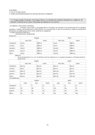 Actividades: 
1. Lee en voz alta el texto. 
2. Analiza morfosintácticamente las oraciones del texto y tradúcelas. 
1.4. Lengua griega: El griego: Una lengua flexiva. La declinación temática (Sustantivos y adjetivos. El 
artículo). Función de los casos. El presente de indicativo (voz activa). 
- EL GRIEGO: UNA LENGUA FLEXIVA. 
El griego, como el latín, es una lengua flexiva. Se produce una variación en las terminaciones de los sintagmas 
nominales y verbales: este procedimiento se llama flexión. Las variaciones que se dan en los sustantivos y adjetivos constituyen la 
declinación; las modificaciones de los verbos conforman la conjugación. 
- LA DECLINACIÓN TEMÁTICA. 
- SUSTANTIVOS Y ADJETIVOS. 
Sustantivos: 
Singular Plural 
masc./fem. neutro masc./fem. neutro 
nominativo ἀγρ-ός βιβλί-ον ἀγρ-οί βιβλί-α 
vocativo ἀγρ-έ βιβλί-ον ἀγρ-οί βιβλί-α 
acusativo ἀγρ-όν βιβλί-ον ἀγρ-ούς βιβλί-α 
genitivo ἀγρ-οῦ βιβλί-ου ἀγρ-ῶν βιβλί-ων 
dativo ἀγρ-ῷ βιβλί-ῳ ἀγρ-οῖς βιβλί-οις 
Adjetivos: 
– De dos terminaciones (-ος, -ον): Se declinan como los sustantivos en -ο; el género masculino y el femenino tienen la 
misma forma. 
singular plural 
masc./fem. neutro masc./fem. neutro 
nominativo βροτ-ός βροτ-όν βροτ-οί βροτ-ά 
vocativo βροτ-έ βροτ-όν βροτ-οί βροτ-ά 
acusativo βροτ-όν βροτ-όν βροτ-ούς βροτ-ά 
genitivo βροτ-οῦ βροτ-οῦ βροτ-ῶν βροτ-ῶν 
dativo βροτ-ῷ βροτ-ῷ βροτ-οῖς βροτ-οῖς 
- EL ARTÍCULO. 
singular plural 
masc. fem. neutro masc. fem. neutro 
nominativo ὁ ἡ τό οἱ αἱ τά 
acusativo τόν τήν τό τούς τάς τά 
genitivo τοῦ τῆς τοῦ τῶν τῶν τῶν 
dativo τῷ τῇ τῷ τοῖς ταῖς τοῖς 
11 
 