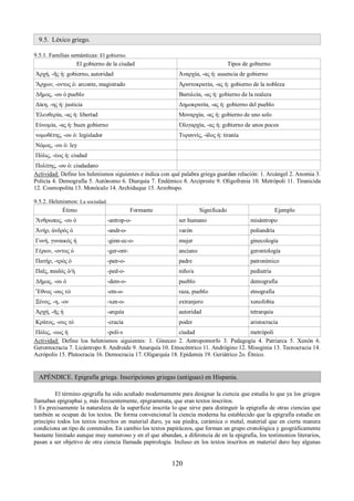 9.5. Léxico griego. 
9.5.1. Familias semánticas: El gobierno. 
El gobierno de la ciudad Tipos de gobierno 
Ἀρχή, -ῆς ἡ: gobierno, autoridad Ἀναρχία, -ας ἡ: ausencia de gobierno 
Ἄρχων, -οντος ὁ: arconte, magistrado Ἀριστοκρατία, -ας ἡ: gobierno de la nobleza 
Δῆμος, -ου ὁ pueblo Βασιλεία, -ας ἡ: gobierno de la realeza 
Δίκη, -ης ἡ: justicia Δημοκρατία, -ας ἡ: gobierno del pueblo 
Ἐλευθερία, -ας ἡ: libertad Μοναρχία, -ας ἡ: gobierno de uno solo 
Εὐνομία, -ας ἡ: buen gobierno Ὀλιγαρχία, -ας ἡ: gobierno de unos pocos 
νομοθέτης, -ου ὁ: legislador Τυραννίς, -ίδος ἡ: tiranía 
Νόμος, -ου ὁ: ley 
Πόλις, -έως ἡ: ciudad 
Πολίτης, -ου ὁ: ciudadano 
Actividad: Define los helenismos siguientes e indica con qué palabra griega guardan relación: 1. Arcángel 2. Anomia 3. 
Policía 4. Demografía 5. Autónomo 6. Diarquía 7. Endémico 8. Arcipreste 9. Oligofrenia 10. Metrópoli 11. Tiranicida 
12. Cosmopolita 13. Monóculo 14. Archiduque 15. Arzobispo. 
9.5.2. Helenismos: La sociedad. 
Étimo Formante Significado Ejemplo 
Ἄνθρωπος, -ου ὁ -antrop-o- ser humano misántropo 
Ἀνήρ, ἀνδρός ὁ -andr-o- varón poliandría 
Γυνή, γυναικός ἡ -ginn-ec-o- mujer ginecología 
Γέρων, -οντος ὁ -ger-ont- anciano gerontología 
Πατήρ, -τρός ὁ -patr-o- padre patronímico 
Παῖς, παιδός ὁ/ἡ -ped-o- niño/a pediatría 
Δῆμος, -ου ὁ -dem-o- pueblo demografía 
Ἔθνος -ους τό -etn-o- raza, pueblo etnografía 
Ξένος, -η, -ον -xen-o- extranjero xenofobia 
Ἀρχή, -ῆς ἡ -arquía autoridad tetrarquía 
Κράτος, -ους τό -cracia poder aristocracia 
Πόλις, -εως ἡ -poli-s ciudad metrópoli 
Actividad: Define los helenismos siguientes: 1. Gineceo 2. Antropomorfo 3. Pedagogía 4. Patriarca 5. Xenón 6. 
Gerontocracia 7. Licántropo 8. Androide 9. Anarquía 10. Etnocéntrico 11. Andrógino 12. Misoginia 13. Tecnocracia 14. 
Acrópolis 15. Plutocracia 16. Democracia 17. Oligarquía 18. Epidemia 19. Geriátrico 2o. Étnico. 
APÉNDICE. Epigrafía griega. Inscripciones griegas (antiguas) en Hispania. 
El término epigrafía ha sido acuñado modernamente para designar la ciencia que estudia lo que ya los griegos 
llamaban epigraphai y, más frecuentemente, epigrammata, que eran textos inscritos. 
1 Es precisamente la naturaleza de la superficie inscrita lo que sirve para distinguir la epigrafía de otras ciencias que 
también se ocupan de los textos. De forma convencional la ciencia moderna ha establecido que la epigrafía estudie en 
principio todos los textos inscritos en material duro, ya sea piedra, cerámica o metal, material que en cierta manera 
condiciona un tipo de contenidos. En cambio los textos papiráceos, que forman un grupo cronológica y geográficamente 
bastante limitado aunque muy numeroso y en el que abundan, a diferencia de en la epigrafía, los testimonios literarios, 
pasan a ser objetivo de otra ciencia llamada papirología. Incluso en los textos inscritos en material duro hay algunas 
120 
 