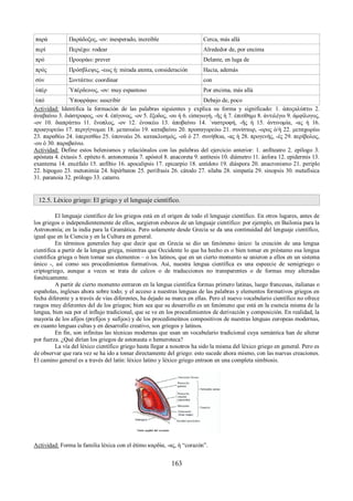 παρά Παράδοξος, -ον: inesperado, increíble Cerca, más allá 
περί Περιέχω: rodear Alrededor de, por encima 
πρό Προοράω: prever Delante, en luga de 
πρός Πρόσβλεψις, -εως ἡ: mirada atenta, consideración Hacia, además 
σύν Συντάττω: coordinar con 
ὑπέρ Ὑπέρδεινος, -ον: muy espantoso Por encima, más allá 
ὑπό Ὑποφράφω: suscribir Debajo de, poco 
Actividad: Identifica la formación de las palabras siguientes y explica su forma y significado: 1. ἀποςαλύπτω 2. 
ἀναβαίνω 3. διάστροφος, -ον 4. ἐπίγονος, -ον 5. ἔξοδος, -ου ἡ 6. εἰσαγωγή, -ῆς ἡ 7. ἐπιτίθημι 8. ἀντιλέγω 9. ἀμφίλογος, 
-ον 10. διαπράττω 11. ἔνοπλος, -ον 12. ἐνοικέω 13. ἀποβαίνω 14. ᾿ναστροφή, -ῆς ἡ 15. ἀντινομία, -ας ἡ 16. 
προαγορεύω 17. περιγίγνομαι 18. μετανοέω 19. καταβαίνω 20. προσαγορεύω 21. συνίστωρ, -ορος ὁ/ἡ 22. μεταχωρέω 
23. παραθέω 24. ὑπερεσθίω 25. ὑπονοέω 26. κατακλυσμός, -οῦ ὁ 27. συνήθεια, -ας ἡ 28. προγενής, -ές 29. περίβολος, 
-ου ὁ 30. παραβαίνω. 
Actividad: Define estos helenismos y relaciónalos con las palabras del ejercicio anterior: 1. anfiteatro 2. epílogo 3. 
apóstata 4. éxtasis 5. epíteto 6. antonomasia 7. apóstol 8. anacoreta 9. antítesis 10. diámetro 11. ánfora 12. epidermis 13. 
exantema 14. encéfalo 15. anfibio 16. apocalipsis 17. epicarpio 18. antídoto 19. diáspora 20. anacronismo 21. periplo 
22. hipogeo 23. metonimia 24. hipérbaton 25. perífrasis 26. cátodo 27. sílaba 28. simpatía 29. sinopsis 30. metafísica 
31. paranoia 32. prólogo 33. catarro. 
12.5. Léxico griego: El griego y el lenguaje científico. 
El lenguaje científico de los griegos está en el origen de todo el lenguaje científico. En otros lugares, antes de 
los griegos o independientemente de ellos, surgieron esbozos de un lenguaje científico: por ejemplo, en Bailonia para la 
Astronomía; en la india para la Gramática. Pero solamente desde Grecia se da una continuidad del lenguaje científico, 
igual que en la Ciencia y en la Cultura en general. 
En términos generales hay que decir que en Grecia se dio un fenómeno único: la creación de una lengua 
científica a partir de la lengua griega, mientras que Occidente lo que ha hecho es o bien tomar en préstamo esa lengua 
científica griega o bien tomar sus elementos – o los latinos, que en un cierto momento se unieron a ellos en un sistema 
único -, así como sus procedimientos formativos. Así, nuestra lengua científica es una espeecie de semigriego o 
criptogriego, aunque a veces se trata de calcos o de traducciones no transparentes o de formas muy alteradas 
fonéticamente. 
A partir de cierto momento entraron en la lengua científica formas primero latinas, luego francesas, italianas o 
españolas, inglesas ahora sobre todo; y el acceso a nuestras lenguas de las palabras y elementos formativos griegos en 
fecha diferente y a través de vías diferentes, ha dejado su marca en ellas. Pero el nuevo vocabulario científico no ofrece 
rasgos muy diferentes del de los griegos; bien sea que su desarrollo es un fenómeno que está en la esencia misma de la 
lengua, bien sea por el influjo tradicional, que se ve en los procedimientos de derivación y composición. En realidad, la 
mayoría de los afijos (prefijos y sufijos) y de los procedimeitnos compositivos de nuestras lenguas europeas modernas, 
en cuanto lenguas cultas y en desarrollo creativo, son griegos y latinos. 
En fin, son infinitas las técnicas modernas que usan un vocabulario tradicional cuya semántica han de alterar 
por fuerza. ¿Qué dirían los griegos de astonauta o hemeroteca? 
La vía del léxico científico griego hasta llegar a nosotros ha sido la misma del léxico griego en general. Pero es 
de observar que rara vez se ha ido a tomar directamente del griego: esto sucede ahora mismo, con las nuevas creaciones. 
El camino general es a través del latín: léxico latino y léxico griego entraon en una completa simbiosis. 
Actividad: Forma la familia léxica con el étimo καρδία, -ας, ἡ “corazón”. 
163 
 
