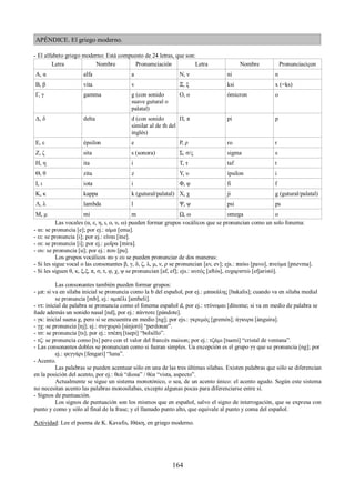 APÉNDICE. El griego moderno. 
- El alfabeto griego moderno: Está compuesto de 24 letras, que son: 
Letra Nombre Pronumciación Letra Nombre Pronunciaciçon 
Α, α alfa a Ν, ν ni n 
Β, β vita v Ξ, ξ ksi x (=ks) 
Γ, γ gamma g (con sonido 
suave gutural o 
palatal) 
Ο, ο ómicron o 
Δ, δ delta d (con sonido 
similar al de th del 
inglés) 
Π, π pi p 
Ε, ε épsilon e Ρ, ρ ro r 
Ζ, ζ sita s (sonora) Σ, σ/ς sigma s 
Η, η ita i Τ, τ taf t 
Θ, θ zita z Υ, υ ípsilon i 
Ι, ι iota i Φ, φ fi f 
Κ, κ kappa k (gutural/palatal) Χ, χ ji g (gutural/palatal) 
Λ, λ lambda l Ψ, ψ psi ps 
Μ, μ mi m Ω, ω omega o 
Las vocales (α, ε, η, ι, ο, υ, ω) pueden formar grupos vocálicos que se pronuncian como un solo fonema: 
- αι: se pronuncia [e]; por ej.: αίμα [ema]. 
- ει: se pronuncia [i]; por ej.: είναι [ine]. 
- οι: se pronuncia [i]; por ej.: μοῖρα [mira]. 
- ου: se pronuncia [u]; por ej.: που [pu]. 
Los grupos vocálicos αυ y ευ se pueden pronunciar de dos maneras: 
- Si les sigue vocal o las consonantes β, γ, δ, ζ, λ, μ, ν, ρ se pronuncian [av, ev]; ejs.: παύω [pavo], πνεύμα [pnevma]. 
- Si les siguen θ, κ, ξ,ξ, π, σ, τ, φ, χ, ψ se pronuncian [af, ef]; ejs.: αυτός [aftós], ευχαριστώ [efjaristó]. 
Las consonantes también pueden formar grupos: 
- μπ: si va en sílaba inicial se pronuncia como la b del español, por ej.: μπακάλης [bakalis]; cuando va en sílaba medial 
se pronuncia [mb], ej.: αμπέλι [ambeli]. 
- ντ: inicial de palabra se pronuncia como el fonema español d, por ej.: ντύνομαι [dínome; si va en medio de palabra se 
ñade además un sonido nasal [nd], por ej.: πάντοτε [pándote]. 
- γκ: inicial suena g, pero si se encuentra en medio [ng]; por ejs.: γκρεμός [gremós]; άγκυρα [ánguira]. 
- γχ: se pronuncia [nj]; ej.: συγχωρώ [sinjoró] “perdonar”. 
- τσ: se pronuncia [ts]; por ej.: τσέπη [tsepi] “bolsillo”. 
- τζ: se pronuncia como [ts] pero con el valor del francés maison; por ej.: τζάμι [tsami] “cristal de ventana”. 
- Las consonantes dobles se pronuncian como si fueran simples. Ua excepción es el grupo γγ que se pronuncia [ng]; por 
ej.: φεγγάρι [fengari] “luna”. 
- Acento. 
Las palabras se pueden acentuar sólo en una de las tres últimas sílabas. Existen palabras que sólo se diferencian 
en la posición del acento, por ej.: θεά “diosa” / θέα “vista, aspecto”. 
Actualmente se sigue un sistema monotónico, o sea, de un acento único: el acento agudo. Según este sistema 
no necesitan acento las palabras monosílabas, excepto algunas pocas para diferenciarse entre sí. 
- Signos de puntuación. 
Los signos de puntuación son los mismos que en español, salvo el signo de interrogación, que se expresa con 
punto y como y sólo al final de la frase; y el llamado punto alto, que equivale al punto y coma del español. 
Actividad: Lee el poema de K. Kavafis, Iθάκη, en griego moderno. 
164 
 