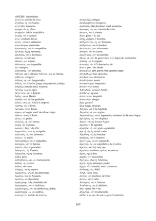 ANEXO: Vocabulario. 
ἀγαγεῖν: aoristo de ἄγω. 
ἀγαϑός, -ή, -όν: bueno. 
ἀγγέλλω: anunciar. 
ἀγορά, -ᾶς ἡ: plaza. 
ἀγορεύω: hablar en público. 
ἀγρός, -οῦ ὁ: campo. 
ἄγω: conducir, llevar. 
ἀγῶν, -ονος ὁ: certamen. 
ἀγωνίζομαι: contender. 
ἀγωνιστής, -οῦ ὁ: competidor. 
ἀδελφή, -ῆς ἡ: hermana. 
ἀδελφός, -οῦ ὁ: hermnao. 
ἀδίκέω, -ῶ: ultrajar. 
ἄδικος, -ον: injusto. 
ἀδύνατος, -ον: imposible. 
ἀεί: siempre. 
ἀϑάνατος, -ον: inmortal. 
Ἀϑηνᾶ, -ᾶς ἡ: Atenea; Ἀϑήναι, -ῶν αἱ: Atenas. 
ἀϑλεύω: competir. 
ἄϑλιος, -α, -ον: desgraciado. 
ἀϑλος, -ου ὁ: lucha, juego, competición, trabajo. 
ἀϑροίζω: reunir; med. reunirse. 
Αἰγεύς, -έως ὁ: Egeo. 
Αἴγυπτος, -ου ὁ: Egipto. 
Ἅιδης, -ου ὁ: Hades. 
αἰδοῖα, -ῶν τά: los genitales. 
αἰδώς, -ους (ac. Αἰδῶ) ἡ: respeto. 
Αἰήτης, -ου ὁ: Eetes. 
Αἰνείας, -ου ὁ: Eneas. 
αἱρέω, -ῶ: coger; med. decidirse, elegir. 
Αἴσων, -ονος ὁ: Esón. 
αἰτέω, -ῶ: pedir. 
αἰώνιός, -α, -ον: eterno. 
ἀκμή, -ῆς ἡ: punta. 
ἀκούω: + G p + Ac. Oír. 
ἀκροπόλις, -εως ἡ: acrópolis. 
ἀλγεινός, -ή, -όν: doloroso. 
ἀλγέω, -ῶ: sufrir. 
Ἀλέξανδρος, -ου ὁ: Alejandro. 
ἄλευρον, -ου τό: harina. 
ἀλιεύς, -έως ὁ: pescador. 
Ἄλκηστις, ἡ: Alcestis. 
Ἀλκμήνη, -ης ἡ: Alcmena. 
ἀλλά: pero. 
ἀλλήλλους, -ας, -α: mutuamente. 
ἄλλος, -ή, -ό: otro. 
ἄλλως: en vano. 
ἀλόχος, -ου ἡ: esposa. 
Ἀμαζόνες, -ων αἱ: las amazonas. 
Ἄμάσις, -εος ὁ: Amaasis. 
ἀμελέω, -ῶ: descuidar. 
ἀμφὶ: prep. + Ac. alrededor de. 
Ἀμφιάραος, -ου ὁ: Anfiárao. 
ἀμφίστομος, -ον: de doble boca, doble. 
ἀμφότερος, -α, -ον: ambos. 
ἀναγαγεῖν: aoristo de ἀνάγω. 
ἀναγκάζω: obligar. 
ἀναλαμβάνω: recuperar. 
ἀναπαύω: dar descanso; med. acostarse. 
ἄναυρος, -α, -ον: carente de brisa. 
ἄνεμος, -ου ὁ: viento. 
ἄνευ: prep. + G. sin. 
ἀνήρ, ἀνδρός ὁ: hombre. 
ἀνϑρώπινος, -η, -ον: humano. 
ἄνϑρωπος, -ου ὁ: hombre. 
ἀντίπαλος, -ον: adversario. 
ἄντρον, -ου τό: cueva. 
ἀνώνυμος, -ον: sin nombre. 
ἄξιος, -α, -ον: de gran valor; + G. digno de, merecedor. 
ἀπάτη, -ης ἡ: engaño. 
ἀπιστέω, -ῶ: + D. desconfiar de. 
ἀπὸ: + gen. : de, desde. 
ἀποβαίνω: salir, partir, irse; apearse, bajar. 
ἀποβάλλω: tirar, desechar. 
ἀποδεικνύω: demostrar. 
ἀποϑνῄσκω: morir. 
ἀποκρίνομαι: responder. 
ἀποκτείνω: matar. 
Ἀπόλλων, -ωνος ὁ: Apolo. 
ἀποξύνω: aguzar. 
ἀποπέμπω: despedir. 
ἀποπνίγω: ahogar. 
ἄρα: ¿acaso? 
ἆρα: luego, después. 
Ἀργεία, -ας ἡ: la Argólide. 
Ἀργεῖος, -α, -ον: argivo. 
Ἀργοναῦτης, -ου ὁ: argonauta, marinero de la nave Argos. 
ἀργύρεος, -α, -ον: de plata. 
Ἀργώ, -ούς ἡ: la nave Argos. 
ἀρέσκω: + D. agradar. 
ἀρεστός, -ή, -όν: grato, agradable. 
ἀρετή, -ῆς ἡ: virtud, valor. 
Ἀριάδνη, -ης ἡ: Ariadna. 
ἀριϑμός, -οῦ ὁ: número. 
ἀριστερός, -ά, όν: izquierdo. 
ἄριστος, -η, -ον: superlativo de ἀγαϑός. 
ἀρκτος, -ου ὁ/ἡ: oso, osa. 
ἁρπάζω: arrebatar, quitar, secuestrar. 
ἅρπη, -ης ἡ: hoz. 
ἀρρήν, -έν: masculino. 
Ἄρτεμις, -ιδος ἡ: Artemisa. 
ἀρχή, -ῆς ἡ: principio, poder. 
ἄρχω: + G. mandar; med. comenzar. 
ἀσϑενής, -ές: débil. 
Ἀσία, -ας ἡ: Asia. 
ἀσκέω, -ῶ: prcaticar, ejercitar. 
ἀσκός, -οῦ ὁ: odre. 
Ἀστέριος, -ου ὁ: Asterio. 
Ἀταλάντη, -ης ἡ: Atalanta. 
ἄτε: + part. Por + inf. 
ἄτρωτος, -ον: invulnerable. 
αὖϑις: a su vez, de nuevo, por el contrario. 
167 
 