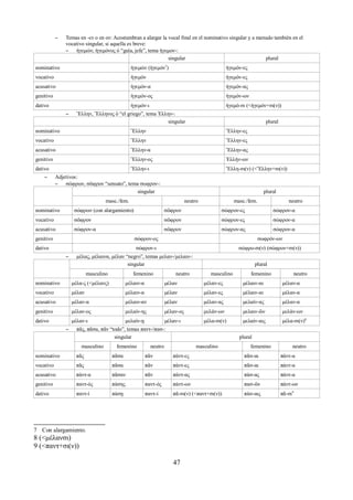 – Temas en -εν o en ον: Acostumbran a alargar la vocal final en el nominativo singular y a menudo también en el 
vocativo singular, si aquella es breve: 
– ἡγεμών, ἡγεμόνος ὁ “guía, jefe”, tema ἡγεμον-: 
singular plural 
nominativo ἡγεμών (ἡγεμόν7) ἡγεμόν-ες 
vocativo ἡγεμόν ἡγεμόν-ες 
acusativo ἡγεμόν-α ἡγεμόν-ας 
genitivo ἡγεμόν-ος ἡγεμόν-ων 
dativo ἡγεμόν-ι ἡγεμό-σι (<ἡγεμόν+σι(ν)) 
– Ἕλλην, Ἕλληνος ὁ “el griego”, tema Ἑλλην-: 
singular plural 
nominativo Ἕλλην Ἕλλην-ες 
vocativo Ἕλλην Ἕλλην-ες 
acusativo Ἕλλην-α Ἕλλην-ας 
genitivo Ἕλλην-ος Ἑλλήν-ων 
dativo Ἕλλην-ι Ἕλλη-σι(ν) (<Ἕλλην+σι(ν)) 
– Adjetivos: 
– σώφρων, σῶφρον “sensato”, tema σωφρον-: 
singular plural 
masc./fem. neutro masc./fem. neutro 
nominativo σώφρων (con alargamiento) σῶφρον σώφρον-ες σώφρον-α 
vocativo σῶφρον σῶφρον σώφρον-ες σώφρον-α 
acusativo σώφρον-α σῶφρον σώφρον-ας σώφρον-α 
genitivo σώφρον-ος σωφρόν-ων 
dativo σώφρον-ι σώφρο-σι(ν) (σώφρον+σι(ν)) 
– μέλας, μέλαινα, μέλαν “negro”, temas μελαν-/μελαιν-: 
singular plural 
masculino femenino neutro masculino femenino neutro 
nominativo μέλα-ς (<μέλανς) μέλαιν-α μέλαν μέλαν-ες μέλαιν-αι μέλαν-α 
vocativo μέλαν μέλαιν-α μέλαν μέλαν-ες μέλαιν-αι μέλαν-α 
acusativo μέλαν-α μέλαιν-αν μέλαν μέλαν-ας μελαίν-ας μέλαν-α 
genitivo μέλαν-ος μελαίν-ης μέλαν-ος μελάν-ων μελαιν-ῶν μελάν-ων 
dativo μέλαν-ι μελαίν-ῃ μέλαν-ι μέλα-σι(ν) μελαίν-αις μέλα-σι(ν)8 
– πᾶς, πᾶσα, πᾶν “todo”, temas παντ-/πασ-: 
singular plural 
masculino femenino neutro masculino femenino neutro 
nominativo πᾶς πᾶσα πᾶν πάντ-ες πᾶσ-αι πάντ-α 
vocativo πᾶς πᾶσα πᾶν πάντ-ες πᾶσ-αι πάντ-α 
acusativo πάντ-α πᾶσαν πᾶν πάντ-ας πάσ-ας πάντ-α 
genitivo παντ-ός πάσης παντ-ός πάντ-ων πασ-ῶν πάντ-ων 
dativo παντ-ί πάσῃ παντ-ί πᾶ-σι(ν) (<παντ+σι(ν)) πάσ-αις πᾶ-σι9 
7 Con alargamiento. 
8 (<μέλανσι) 
9 (<παντ+σι(ν)) 
47 
 