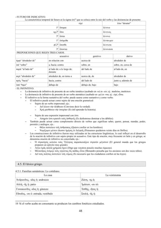 - FUTURO DE INDICATIVO. 
La característica temporal de futuro es la sigma (σ)10 que se coloca entre la raíz del verbo y las desinencias de presente: 
εἰμί λύω “desatar” 
1ª ἔσομαι λύ-σ-ω 
sg.2ª ἔσει λύ-σ-εις 
3ª ἔσται λύ-σ-ει 
1ª ἐσόμεθα λύ-σο-μεν 
pl.2ª ἔσεσθε λύ-σ-ετε 
3ª ἔσονται λύ-σ-ουσι 
- PREPOSICIONES QUE RIGEN TRES CASOS. 
acusativo genitivo dativo 
ἀμφί “alrededor de” en relación con acerca de alrededor de 
ἑπί “sobre” a, hacia; contra sobre, en sobre, en, cerca de 
παρά “al lado de” al lado de; a lo largo de; 
durante 
del lado de al lado de, en 
περί “alrededor de” alrededor de, en torno a acerca de, de alrededor de 
πρός “hacia” hacia, contra del lado de junto a, además de 
ὑπό “bajo” debajo de debajo de, bajo bajo 
- EL INFINITIVO. 
– La desinencia de infinitivo de presente de un verbo temático (acabado en -ω) es -ειν; ej.: παιδεύω, παιδεύειν. 
– La desinencia de infinitivo de presente de un verbo atemático (acabado en -μι) es -ναι; ej.: εἰμί, εἶναι. 
– El infinitivo es la forma sustantiva del verbo: puede usarse como sustantivo y como verbo. 
– El infinitivo puede actuar como sujeto de una oración gramatical: 
– Sujeto de un verbo impersonal; ejs.: 
– Δεῖ λέγειν τὴν ἀλήθειαν (Conviene decir la verdad). 
– Χρὴ μανθάνειν τὴν ἱστορίαν (Es útil aprender la historia). 
– Sujeto de una expresión impersonal con ἐστι 
– Αἰσχρὸν ἐστι κρατεῖν τοὺς ἀσθηνεῖς (Es deshonroso dominar a los débiles). 
– También puede actuar como complemento directo de verbos que significan saber, querer, pensar, mandar, poder, 
permitir y análogos; ejs.: 
– Θέλω πιστεύειν τοῖς ἀνθρώποις (Quiero confiar en los hombres). 
– Νομίζομεν μένειν εἴκοσιν ἡμέρας ἐν Δελφοῖς (Pensamos quedarnos veinte días en Delfos). 
– Las construcciones de infinitivo fueron muy utilizadas en las estructuras lingüísticas, lo cual influyó en el desarrollo 
de la oración de infinitivo con sujeto propio en acusativo. Este tipo de oración, muy frecuente en latín y en griego, se 
denomina oración de infinitivo no concertada; ejs.: 
– Ὁ στρατηγὸς κελεύει τοὺς Ἕλληνας παρασκευάζειν στρατὸν μέγιστον (El general manda que los griegos 
preparen un ejército muy grande). 
– Λέγω ὑμᾶς πολλὰ χρήματα ἔχειν (Digo que vosotros poseéis muchas riquezas). 
– Μένανδρος ἐνόμιζε τοὺς γέροντας δὶς παῖδας εἶναι (Menandro pensaba que los ancianos son dos veces niños). 
– Δεῖ τοὺς πολίτας πιστεύειν τοῖς νόμοις (Es necesario que los ciudadanos confíen en las leyes). 
4.5. El léxico griego. 
4.5.1. Familias semánticas: Lo cotidiano. 
La casa La vestimenta 
Ἀνδρωνῖτις, -ιδος ἡ: androceo Ζώνη, -ης ἡ: 
Αὐλή, -ῆς ἡ: patio Ἰμάτιον, -ου τό: 
Γυναικωνῖτις -ιδος ἡ: gineceo Ἐσθής, -ῆτος ἡ: 
Εἴσοδος, -ου ὁ: entrada, vestíbulo Στολή, -ῆς ἡ: 
10 Si el verbo acaba en consonante se producen los cambios fonéticos estudiados. 
48 
 