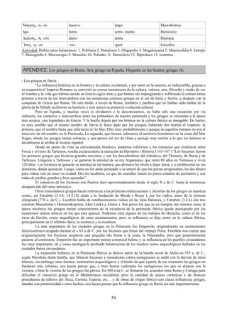 Μακρός, -ά, -όν macr-o- largo Macrobiótica 
ἡμι- hemi- semi-, medio Hemiciclo 
Διπλοῦς, -ῆ, -οῦν diplo- doble Diplopía 
Ἴσος, -η, -ον -iso- igual Isósceles 
Actividad: Define estos helenismos: 1. Polifonía 2. Panteísmo 3. Oligopolio 4. Megalomanía 5. Macrocefalia 6. Isótopo 
7. Monografía 8. Microscopio 9. Monolito 10. Poliedro 11. Hemisferio 12. Diplodoco 13. Isotermo. 
APÉNDICE. Los griegos en Iberia. Arte griego en España. Hispania en las fuentes griegas (I). 
- Los griegos en Iberia. 
"La influencia helénica en la historia y la cultura occidental, y por tanto en la nuestra, es indiscutible, gracias a 
su expansión el Imperio Romano se convirtió en correa transmisora de la cultura, valores, arte, filosofía y modo de ver 
al hombre y la vida que habían nacido en Grecia siglos atrás y que habían ido impregnando e infiltrando la cultura latina 
primero a través de los intercambios con las numerosas colonias griegas en el sur de Italia y Sicilia, y después con la 
conquista de Grecia por Roma. De este modo, a través de Roma, hombres y pueblos que no habían oído hablar de la 
gloria de la Hélade recibieron su herencia y ésta marcó su posterior evolución cultural. 
Pero en España, y muchas veces lo olvidamos o lo desconocemos, no hubo sólo una recepción por vía 
indirecta, los contactos e intercambios entre los pobladores de nuestra península y los griegos se remontan a la época 
más arcaica, casi legendaria de Grecia. Y la huella dejada por los helenos en la cultura ibérica es innegable. De hecho, 
es muy posible que el mismo nombre de Iberia le fuera dado por los griegos, habiendo dos teorías al respecto: la 
primera, que el nombre fuera una referencia al río Iber, Ebro muy probablemente ( aunque en aquellos tiempos no era el 
único río de tal nombre en la Península; La segunda, que hiciera referencia al territorio homónimo en la costa del Mar 
Negro, donde los griegos tenían colonias, y que parece ser era de clima y paisaje muy similar a lo que los helenos se 
encontraron al arribar al levante español. 
Desde un punto de vista ya estrictamente histórico, podemos referirnos a los contactos que existieron entre 
Focea y el reino de Tartessos, resulta esclarecedora la narración de Herodoto ( Historia I 163-167 ) “Los focenses fueron 
los primeros griegos que hicieron grandes travesías, y son los descubridores del Adriático, del Tirrenito, de Iberia y de 
Tartessos. Llegaron a Tartessos y se ganaron la amistad de su rey Argantonio, que reinó 80 años en Tartessos y vivió 
120 años. Los focenses se ganaron su amistad de tal manera, que primero les invitó a dejar Jonia, y a establecerse en sus 
dominios, donde quisieran. Luego, como no los pudo persuadir y se enteró de que los persas progresaban, les dio dinero 
para rodear con un muro su ciudad. Dio sin tacañería, ya que las murallas tienen no pocos estadios de perímetro y son 
todas de piedras grandes y bien ajustadas”. 
El comercio de los focenses con Huelva duró aproximadamente desde el siglo X a de C. hasta la misteriosa 
desaparición del reino tartessico. 
Otros historiadores griegos hacen referencia a las primeras colonizaciones y factorías de los griegos en nuestras 
costas, así Estrabón (3.4.8; 14.2.10) alude a la fundación de Rhode ( Rosas ), por los rodios, antes de la primera 
olimpiada (776 a. de C.). Licofrón habla de establecimientos rodios en las Islas Baleares, y Estrabón (3.4.6) cita tres 
colonias Massaliotas ( Hemeroskopeion, Akra Leuka y Alonis ). Son pocos los que ya en tiempos tan remotos como la 
época micénica los griegos tenían conocimiento de la existencia de la península ibérica queda atestiguado por los 
numerosos relatos míticos en los que ésta aparece. Podemos citar alguno de los trabajos de Heracles, como el de los 
toros de Gerión, restos arquelógicos de estos asentamientos, pero su influencia se deja sentir en la cultura ibérica, 
principalmente en el alfabeto íbero, la cerámica y la escultura. 
La más importante de las ciudades griegas en la Península fue Emporión, originalmente un asentamiento 
fenicio-etrusco ocupado durante el s.VI a de C. por los focenses que huían del empuje Persa. Estrabón nos cuenta que 
originariamente los focenses ocuparon una pequeña isla frente a la costa, la Palaiopolis, pero que posteriormente 
pasaron al continente. Emporión fue un importante puesto comercial heleno y su influencia en los pueblos circundantes 
fue muy importante, tal y como atestigua la profunda helenización de los muchos restos arqueológicos hallados en las 
ciudades íberas circundantes. 
La expansión helénica en la Península Ibérica se detuvo partir de la batalla naval de Alalia en 535 a. de C., 
según Herodoto dicha batalla, que libraron focenses y massaliotas contra cartagineses se saldó con la derrota de éstos 
últimos, sin embargo otras fuentes, testimonios arqueológicos y el hecho de que a partir de ese momento los griegos no 
fundaran más colonias, nos hacen pensar que, o bien fueron realmente los cartagineses los que se alzaron con la 
victoria, o bien la victoria de los griegos fue pírrica. En 509 a de C. se firmaron los acuerdos entre Roma y Cartago para 
dificultar el comercio griego en el Mediterraneo occidental, pero la cantidad de piezas cerámicas y de bronces 
procedentes de talleres del Ática, Corinto, Esparta, etc… y de obras de orígen ibérico con claras influencias griegas, 
datadas con posterioridad a estos hechos, nos hacen pensar que la influencia griega en Ibería era aún importantísima. 
59 
 