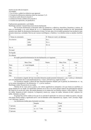 muerte sea por obra de mujeres'. 
Actividades. 
1. Lee el texto y señala los infinitivos que aparecen. 
2. Comenta las diferencias sintácticas entre las oraciones 3 y 8. 
3. Escribe en estilo directo la oración 3. 
4. Analiza las formas verbales de la oración 6. 
5. Localiza una aposición y un predicativo. 
Explicaciones gramaticales y actividades. 
Morfología nominal: Características de la tercera declinación. 
Por la tercera declinación se flexionan todos los sustantivos y adjetivos, masculinos, femeninos y neutros, de 
tema en consonante y en vocal distinta de -a u -o. (Habitualmente, esta declinación también ha sido denominada 
atemática por añadir las desinencias directamente al tema). Se trata, pues, de un modelo gramatical muy productivo que 
presenta numerosas variedades flexivas por razones morfológicas y fonéticas. Los distintos temas se pueden clasificar 
en: 
I. Temas en consonante. II. Temas en vocal y en diptongo. 
En oclusiva labial En -ι 
velar En -υ 
dental En -ευ 
En -ντ 
En nasal 
En líquida 
En silbante 
El cuadro general de desinencias de esta declinación es el siguiente: 
Singular Plural 
Masc./Fem. Neutro Masc./Fem. Neutro 
Nom. -ς / vocal alargada - -ες -α 
Voc. -ς / - - -ες -α 
Acus. -α / -ν - -ας / -ς -α 
Gen. -ος -ων 
Dat. -ι -σι(ν) 
El nominativo singular del tipo masculino-femenino puede presentar desinencia -ς (ej.: ἡ πόλι-ς) ο desinencia 
cero con alargamiento de la vocal predesinencial (ej.: ὁ λέων, τοῦ λέοντ-ος), según los temas. 
Los acusativos singular y plural del tipo masculino-femenino adoptan, por lo general, las desinencias -α / -ας 
en los temas consonánticos y las desinencias –ν / -ς en los vocálicos. 
Morfología verbal: Presente de la voz media. 
Además de las voces activa y pasiva, con valores significativos semejantes a los que tienen en castellano, el 
griego dispone de voz media. Su significado contrasta con el de la voz activa porque expresa una participación especial 
del sujeto en la acción del verbo, que puede plasmarse en la traducción con distintos matices: reflexividad (ej.: ἐγείρει 
τὸν παῖδα, 'despierta al niño'; ἐγείρεται, 'se despierta'), interés (ej.: τρέφει τὸν παῖδα, 'alimenta al niño'; τρέφεται τὸν 
παῖδα, 'alimenta a su hijo'). 
En griego hay ciertos verbos en los que no se concreta la oposición voz activa-voz media-voz pasiva, sino que 
sólo tienen formas medias y significado activo: son los llamados verbos deponentes (ej.: ἔχομαι, 'venir'; γίγνομαι, 'llegar 
a ser'; βούλομαι, 'querer'). 
Las desinencias medias para el presente son éstas: 
Singular Plural 
1ª persona -μαι -μεϑα 
2ª persona -ῃ / -ει < *-σαι -σϑε 
3ª persona -ται -νται 
72 
 