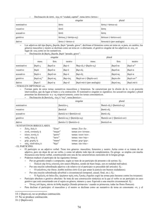 – Declinación de ἀστύ, -έως τό “ciudad, capital”, tema ἀστυ-/ἀστευ-: 
singular plural 
nominativo ἄστυ ἄστη (<ἀστευ-α) 
vocativo ἄστύ ἄστη 
acusativo ἄστύ ἄστη 
genitivo ἄστεως (<ἀστηυ-ος) ἄστεων (<ἀστευ-ων) 
dativo ἄστει (<ἀστευ-ι) ἄστεσι(ν) (por analogía) 
– Los adjetivos del tipo βαρύς, βαρεῖα, βαρύ “pesado, grave”, decliinan el femenino como un tema en -α pura, en cambio, los 
géneros masculino y neutro se declinan como un tema en -υ alternante; el genitivo singular de los adjetivos es -εος, en 
lugar de -εως como en los sustantivos. 
– Declinación de βαρύς, βαρεῖα, βαρύ “pesado, grave”: 
singular plural 
masc. fem. neutro masc. fem. neutro 
nominativo βαρύ-ς βαρεῖ-α βαρ-ύ Βαρ-εῖς (<βαρέυ-ες) βαρεῖ-αι βαρέ-α14 
vocativo βαρύ βαρεῖ-α βαρ-ύ βαρ-εῖς βαρεῖ-αι βαρέ-α 
acusativo βαρύ-ν βαρεῖ-αν βαρ-ύ βαρ-εῖς βαρεί-ας βαρέ-α 
genitivo βαρέ-ος15 βαρεί-ας βαρ-έος Βαρέ-ων (<βαρέυ-ων) βαρει-ῶν βαρέ-ων16 
dativo βαρε-ῖ βαρεί-ᾳ βαρ-εῖ βαρέ-σι(ν) (por analogía) βαρεί-αις βαρέ.σι(ν) 
- TEMAS EN DIPTONGO -ευ. 
– Forman parte de estos temas sustantivos masculinos y femeninos. Se caracterizan por la elisión de la -υ en posición 
intervocálica, que da lugar al hiato y a la contracción. El nominativo singular es sigmático; los acusativos singular y plural 
presentan las desinencias -α y -ας respectivamente, como los temas consonánticos. 
– Declinación de βασιλεύς, -έως ὁ “rey”, tema βασιλευ-: 
singular plural 
nominativo βασιλέυ-ς Βασιλ-εῖς (<βασιλεύ-ες) 
vocativo βασιλεῦ βασιλ-εῖς 
acusativo βασιλέ-α (<βασιλέυ-α) βασιλ-εῖς 
genitivo βασιλέ-ως (<βασιλήυ-ος) Βασιλέ-ων (<βασιλεύ-ων) 
dativo βασιλε-ῖ (<βασιλέυ-ι) βασιλεῦ-σι 
- SUSTANTIVOS IRREGULARES. 
– Ζεύς, Διός ὁ: “Zeus” temas: Ζευ-/Δι-. 
– γυνή, γυναικός ἡ “mujer” temas γυν-/γυναικ-. 
– κύων, κυνός ὁ: “perro” temas: κυον-/κυν-. 
– ναῦς, νέως ἡ: “nave” temas: ναυ-/νηυ-- 
– χείρ, χειρός ἡ: “mano” temas: χειρ-/χερ-. 
– υἱός, υἱοῦ/υἱέος ὁ: “hijo” temas: υἱο-/υἱιε-- 
- EL PARTICIPIO. 
– El participio es un adjetivo verbal. Tiene tres géneros: masculino, femenino y neutro. Actúa como si se tratara de un 
adjetivo, pero sin dejar de ser un verbo, y como tal admite todo tipo de complementos. En griego se emplea con mucha 
frecuencia esta forma verbal, constituyendo esto una de las características esenciales de la lengua griega. 
– Podemos traducir el participio de las siguientes formas: 
– Por un gerundio simple o compuesto, según se trate de un participio de presente o de aoristo. Ej.: 
– Πολλοὶ γὰρ ὄντες εὐγενεῖς εἰσι κακοί (Muchos, siendo de buen linaje, son en realidad malvados). 
– Por una oración subordinada adjetiva o de relativo (si el participio va precedido del artículo). Ej.: 
– Οἱ φιλοῦντες τὴν δίκην, ἀγαθοὶ πολῖται εἰσίν (Los que aman la justicia son buenos siudadanos). 
– Por una oración subordinada adverbial o circunstancial (temporal, causal, final, etc.). Ej.: 
– Ὁ Ἀχιλλεὺς τὰ ὅπλα εἶλε, ὁρμήσων πρὸς τοὺς Τρωάς (Aquiles cogió las armas para lanzarse contra los troyanos). 
– Participio absoluto o genitivo absoluto: Se trata de una construcción sintáctica en la que el verbo es un participio en caso 
genitivo que está concertando con el sujeto en género, número y caso. Equivale a una oración circunstancial. Ej.: 
– Ὄντος τοῦ ἔαρος, πάντα τὰ ἄνθη ἀκμάζει (Siendo primavera / cuando es primavera, todas las flores florecen). 
– Para declinar el participio: el masculino y el neutro se declinan como un sustantivo de tema en consonante -ντ, y el 
14 (<βαρευ-α), no se produce contracción. 
15 No se produce contracción. 
16 (<βαρέυ-ων). 
74 
 