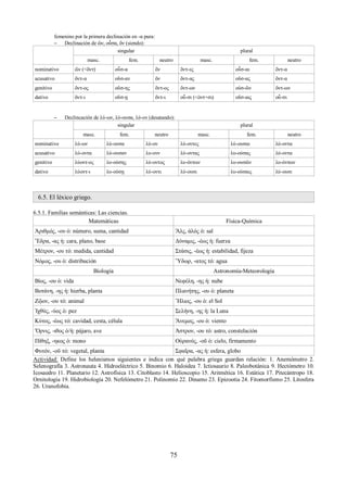 femenino por la primera declinación en -α pura: 
– Declinación de ὤν, οὖσα, ὄν (siendo): 
singular plural 
masc. fem. neutro masc. fem. neutro 
nominativo ὤν (<ὄντ) οὖσ-α ὄν ὄντ-ες οὖσ-αι ὄντ-α 
acusativo ὄντ-α οὔσ-αν ὄν ὄντ-ας οὔσ-ας ὄντ-α 
genitivo ὄντ-ος οὔσ-ης ὄντ-ος ὄντ-ων οὐσ-ῶν ὄντ-ων 
dativo ὄντ-ι οὔσ-ῃ ὄντ-ι οὖ-σι (<ὀντ+σι) οὔσ-αις οὖ-σι 
– Declincación de λύ-ων, λύ-ουσα, λύ-ον (desatando): 
singular plural 
masc. fem. neutro masc. fem. neutro 
nominativo λύ-ων λύ-ουσα λύ-ον λύ-οντες λύ-ουσαι λύ-οντα 
acusativo λύ-οντα λύ-ουσαν λυ-ονν λύ-οντας λυ-ούσας λύ-οντα 
genitivo λύοντ-ος λυ-ούσης λύ-οντος λυ-όντων λυ-ουσῶν λυ-όντων 
dativo λύοντ-ι λυ-ούσῃ λύ-οντι λύ-ουσι λυ-ούσαις λύ-ουσι 
6.5. El léxico griego. 
6.5.1. Familias semánticas: Las ciencias. 
Matemáticas Física-Química 
Ἀριθμός, -ου ὁ: número, suma, cantidad Ἅλς, ἁλός ὁ: sal 
Ἔδρα, -ας ἡ: cara, plano, base Δύναμις, -έως ἡ: fuerza 
Μέτρον, -ου τό: medida, cantidad Στάσις, -έως ἡ: estabilidad, fijeza 
Νόμος, -ου ὁ: distribución Ὕδωρ, -ατος τό: agua 
Biología Astronomía-Meteorología 
Βίος, -ου ὁ: vida Νεφέλη, -ης ἡ: nube 
Βοτάνη, -ης ἡ: hierba, planta Πλανήτης, -ου ὁ: planeta 
Ζῷον, -ου τό: animal Ἥλιος, -ου ὁ: el Sol 
Ἰχθύς, -ύος ὁ: pez Σελήνη, -ης ἡ: la Luna 
Κύτος, -έως τό: cavidad, cesta, célula Ἄνεμος, -ου ὁ: viento 
Ὄρνις, -ιθος ὁ/ἡ: pájaro, ave Ἀστρον, -ου τό: astro, constelación 
Πίθηξ, -ηκος ὁ: mono Οὐρανός, -οῦ ὁ: cielo, firmamento 
Φυτόν, -οῦ τό: vegetal, planta Σφαῖρα, -ας ἡ: esfera, globo 
Actividad: Define los helenismos siguientes e indica con qué palabra griega guardan relación: 1. Anemómetro 2. 
Selenografía 3. Astronauta 4. Hidroeléctrico 5. Binomio 6. Haloidea 7. Ictiosaurio 8. Paleobotánica 9. Hectómetro 10. 
Icosaedro 11. Planetario 12. Astrofísica 13. Citoblasto 14. Helioscopio 15. Aritmética 16. Estática 17. Pitecántropo 18. 
Ornitología 19. Hidrobiología 20. Nefelómetro 21. Polinomio 22. Dinamo 23. Epizootia 24. Fitomorfismo 25. Litosfera 
26. Uranofobia. 
75 
 