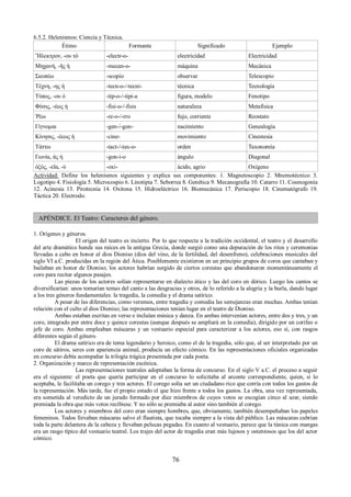 6.5.2. Helenismos: Ciencia y Técnica. 
Étimo Formante Significado Ejemplo 
Ἤλεκτρον, -ου τό -electr-o- electricidad Electricidad 
Μηχανή, -ῆς ἡ -mecan-o- máquina Mecánica 
Σκοπέω -scopio observar Telescopio 
Τέχνη, -ης ἡ -tecn-o-/-tecni- técnica Tecnología 
Τύπος, -ου ὁ -tip-o-/-tipi-a figura, modelo Fenotipo 
Φύσις, -έως ἡ -fisi-o-/-fisis naturaleza Metafísica 
Ῥέω -re-o-/-rro fujo, corriente Reostato 
Γίγνομαι -gen-/-gon- nacimiento Genealogía 
Κίνησις, -έεως ἡ -cine- movimiento Cinestesia 
Τάττω -tact-/-tax-o- orden Taxonomía 
Γωνία, άς ἡ -gon-i-o ángulo Diagonal 
ὀξύς, -εῖα, -ύ -oxi- ácido, agrio Oxígeno 
Actividad: Define los helenismos siguientes y explica sus componentes: 1. Magnetoscopio 2. Mnemotécnico 3. 
Logotipo 4. Fisiología 5. Microcospio 6. Linotipia 7. Seborrea 8. Genética 9. Mecanografía 10. Catarro 11. Cosmogonía 
12. Acinesia 13. Pirotecnia 14. Oxítona 15. Hidroeléctrico 16. Biomecánica 17. Periscopio 18. Cinematógrafo 19. 
Táctica 20. Electrodo. 
APÉNDICE. El Teatro: Caracteres del género. 
1. Orígenes y géneros. 
El origen del teatro es incierto. Por lo que respecta a la tradición occidental, el teatro y el desarrollo 
del arte dramático hunde sus raíces en la antigua Grecia, donde surgió como una depuración de los ritos y ceremonias 
llevadas a cabo en honor al dios Dioniso (dios del vino, de la fertilidad, del desenfreno), celebraciones musicales del 
siglo VI a.C. producidas en la región del Ática. Posiblemente existieron en un principio grupos de coros que cantaban y 
bailaban en honor de Dioniso; los actores habrían surgido de ciertos coreutas que abandonaron momentáneamente el 
coro para recitar algunos pasajes. 
Las piezas de los actores solían representarse en dialecto ático y las del coro en dórico. Luego los cantos se 
diversificarían: unos tomarían temas del canto a las desgracias y otros, de lo referido a la alegría y la burla, dando lugar 
a los tres géneros fundamentales: la tragedia, la comedia y el drama satírico. 
A pesar de las diferencias, como veremos, entre tragedia y comedia las semejanzas eran muchas. Ambas tenían 
relación con el culto al dios Dioniso; las representaciones tenían lugar en el teatro de Dioniso. 
Ambas estaban escritas en verso e incluían música y danza. En ambas intervenían actores, entre dos y tres, y un 
coro, integrado por entre doce y quince coreutas (aunque después se ampliará en la comedia), dirigido por un corifeo o 
jefe de coro. Ambas empleaban máscaras y un vestuario especial para caracterizar a los actores, eso sí, con rasgos 
diferentes según el género. 
El drama satírico era de tema legendario y heroico, como el de la tragedia, sólo que, al ser interpretado por un 
coro de sátiros, seres con apariencia animal, producía un efecto cómico. En las representaciones oficiales organizadas 
en concurso debía acompañar la trilogía trágica presentada por cada poeta. 
2. Organización y marco de representación escénica. 
Las representaciones teatrales adoptaban la forma de concurso. En el siglo V a.C. el proceso a seguir 
era el siguiente: el poeta que quería participar en el concurso lo solicitaba al arconte correspondiente, quien, si lo 
aceptaba, le facilitaba un corego y tres actores. El corego solía ser un ciudadano rico que corría con todos los gastos de 
la representación. Más tarde, fue el propio estado el que hizo frente a todos los gastos. La obra, una vez representada, 
era sometida al veredicto de un jurado formado por diez miembros de cuyos votos se escogían cinco al azar, siendo 
premiada la obra que más votos recibiese. Y no sólo se premiaba al autor sino también al corego. 
Los actores y miembros del coro eran siempre hombres, que, obviamente, también desempeñaban los papeles 
femeninos. Todos llevaban máscaras salvo el flautista, que tocaba siempre a la vista del público. Las máscaras cubrían 
toda la parte delantera de la cabeza y llevaban pelucas pegadas. En cuanto al vestuario, parece que la túnica con mangas 
era un rasgo típico del vestuario teatral. Los trajes del actor de tragedia eran más lujosos y ostentosos que los del actor 
cómico. 
76 
 