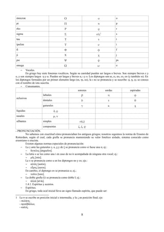 ómicron Ο ο o 
pi Π π p 
rho Ρ ρ r 
sigma Σ σ/ς1 s 
tau Τ τ t 
ípsilon Υ υ i 
fi Φ φ f 
ji Χ χ j 
psi Ψ ψ ps 
omega Ω ω o 
– Vocales. 
En griego hay siete fonemas vocálicos. Según su cantidad pueden ser largos o breves. Son siempre breves ε y 
ο, y son siempre largos η y ω. Pueden ser largas y breves α, ι y υ. Los diptongos son αι, ει, αυ, ευ, ου (y también υι). En 
los diptongos formados por un primer elemento largo (αι, ηι, ωι), la ι no se pronuncia y se suscribe: ᾳ, ῃ, ῳ; se conoce 
con el nombre de iota suscrita. 
– Consonantes. 
sonoras sordas aspiradas 
oclusivas 
labiales β π φ 
dentales δ τ θ 
guturales γ κ χ 
líquidas λ, ρ 
nasales μ, ν 
silbantes simples σ(ς) 
compuestas ζ, ξ, ψ 
- PRONUNCIACIÓN. 
No sabemos con exactitud cómo pronunciaban los antiguos griegos; nosotros seguimos la norma de Erasmo de 
Rotterdam, según el cual, cada grafía se pronuncia manteniendo su valor fonético aislado, sistema conocido como 
erasmiano o etacista. 
Existen algunas normas especiales de pronunciación: 
– La γ ante las guturales γ, κ, χ y de ξ se pronuncia como si fuese una n; ej.: 
– ἄγγελος [ánguelos]. 
– La letra υ se lee como una i en caso de no ir acompañada de ninguna otra vocal; ej.: 
– μῦς [mis]. 
La υ se pronuncia como u en los diptongos αυ y ευ; ejs.: 
– αὐτός [autós], 
– εὖρος [euros]. 
En cambio, el diptongo ου se pronunica u; ej.; 
– τοῦτο [tuto]. 
– La doble grafía λλ se pronuncia como doble l; ej.: 
– ἀλλά [al-la]. 
1.4.1. Espíritus y acentos. 
– Espíritus. 
En griego, toda ocal inicial lleva un signo llamado espíritu, que puede ser: 
1 La σ se escribe en posición inicial e intermedia, y la ς en posición final; ejs: 
- σελήνη; 
- προσβάλλω; 
- καλός. 
8 
 