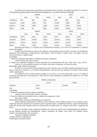 La flexión de los dos primeros pronombres está formada sobre el artículo: ὅδε añade la partícula -δε al artículo; 
οὗτος presenta en primer lugar el tema del artículo alargado por -υ y al final el elemento declinable: 
singular plural 
masc. fem. neutro masc. fem. neutro 
nomibativo ὅδε ἥδε τόδε οἵδε αἵδε τάδε 
acusativo τόνδε τήνδε τόδε τούσδε τάσδε τάδε 
genitivo τοῦδε τῆσδε τοῦδε τῶνδε τῶνδε τῶνδε 
dativo τῷδε τῇ τῷδε τοῖσδε ταῖσδε τοῖσδε 
singular plural 
masc. fem. neutro masc. fem. neutro 
nominativo οὗτος αὕτη τοῦτο οὗτοι αὗται ταῦτα 
acusativo τοῦτον ταύτην τοῦτο τούτους ταύτας ταῦτα 
genitivo τούτου ταύτης τούτου τούτων τούτων τούτων 
dativo τούτῳ ταύτῃ τούτῳ τούτοις ταύταις τούτοις 
Recuerda que ἐκεῖνος, η, ο coincide con la declinación de ἀγαϑός, ή, όν, salvo en el nominativo y acusativo 
neutros del singular. 
Cuando estos demostrativos actúan como adjetivos, nunca pueden seguir al artículo. Así pues, son posibles dos 
posiciones: ὅδε ὁ ἄνϑρωπος, ὁ ἄνϑρωπος ὅδε, ‘este hombre’; τοῦτο τὸ δῶρον, τὸ δῶρον τοῦτο, ‘ese regalo’; ἐκείνη ἡ 
γυνή, ἡ γυνὴ ἐκείνη, ‘aquella mujer’. 
Actividades. 
1. Analiza los siguientes pronombres, cambíalos de número y tradúcelos: 
τούτου, ταύταις, ἥδε, οὗτοι, ἐκείνων. 
2. Añade a los siguientes sintagmas la forma adecuada de los demostrativos ὅδε, ἥδε, τόδε; οὗτος, αὕτη, τοῦτο y 
ἐκεῖνος, η, ο en la posición correcta: τὸν νεανίαν, τοὺς ϑεούς, αἱ πατρίδες, τὸ ὄνομα, τῆς νίκης. 
Morfología verbal: Infinitivo de presente. 
El infinitivo es una de las formas nominales del verbo. Presenta, pues, una doble naturaleza gramatical: por un 
lado, se trata de un sustantivo y se comporta funcionalmente como tal; por otro, pertenece al sistema verbal y puede 
recibir complementos. 
Los infinitivos de los verbos temáticos añaden, en voz activa, a la raíz la terminación -ειν; en voz media, la 
desinencia, precedida de la vocal temática, es -σϑαι. Para los verbos atemáticos, la desinencia de infinitivo es -ναι. Éstas 
son sus formas: 
Infinitivo de presente 
Activo Medio 
Temático λύειν λύεσϑαι 
εἰμί εἶναι 
Actividades. 
1. Analiza las siguientes formas verbales y tradúcelas: 
νομίζειν, κωλύειν, βούλεσϑαι, ϑάπτειν, γίγνεσϑαι. 
2. Forma los infinitivos de presente activos y medios de los siguientes verbos: 
ἔχω, λείπω, τρέφω. 
Sintaxis del infinitivo. Oraciones subordinadas con conjunción. 
Hemos definido anteriormente el infinitivo como sustantivo verbal. Desde el punto de vista sintáctico, pues, 
cumple las funciones propias de los sustantivos (por lo general, sujeto y complemento directo, aunque flexionado por 
medio del artículo neutro singular admite las funciones de los demás casos; ej.: αἰσχρὸν (τοῦ) λέγειν, 'vergonzoso de 
decir'). 
Hay, por otra parte, ciertas categorías semánticas de verbos que suelen estar complementados por infinitivos: 
los que expresan nociones de 'entendimiento': νομίζω, 'considerar'; de 'lengua': λέγω, 'decir'; de 'voluntad': ἐϑέλω, 
'querer'; y los impersonales: δεῖ, 'es preciso'. 
Veamos los siguientes ejemplos: 
οἱ ἄνδρες ϑηρεύειν οὐ βούλονται; 
ὁ Μελέαγρος τεκνοποιεῖν ἐϑέλει. 
85 
 