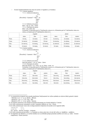 – Existen fundamentalmente dos clases de aoristo: el sigmático y el temático. 
7.1.1. Aoristo sigmático. 
7.1.1.1. Aoristo de indicativo. 
σ17α 
σας 
[Preverbio] + Aumento18 + Raíz + σε 
σαμεν 
σατε 
σαν 
7.1.1.2. Infinitivo de aoristo. 
Raíz + σαι; ej.: λύω – λύσαι. 
7.1.1.3. Participio de aoristo. 
Raíz + σας, σασα, σαν 
Se declina: el masculino por la 3ª declinación, tema en ντ, el femenino por la 1ª declinación, tema en α 
mixta, y el neutro por la 3ª declinación, tema en ντ. 
singular plural 
masc. fem. neutro masc. fem. neutro 
Nom. λύ-σας λύ-σασα λῦ-σαν λύ-σαντες λύ-σασαι λύ-σαντα 
Acus. λύ-σαντα λύ-σασαν λῦ-σαν λύ-σαντας λυ-σάσας λύ-σαντα 
Gen. λύ-σαντος λύ-σασης λύ-σαντος λυ-σάντων λυ-σάσων λυ-σάντων 
Dat. λύ-σαντι λύ-σασῃ λύ-σαντι λύ-σασι λύ-σασαις λύ-σασι 
7.1.2. Aoristo temático. 
7.1.2.1. Aoristo de indicativo. 
ον 
ες 
[Preverbio] + Aumento + Raíz19 + ε 
ομεν 
ετε 
ον 
7.1.2.2. Infinitivo de aoristo. 
Raíz (de aoristo) + ειν; ej.: λείπω – λίπειν. 
7.1.2.3. Participio de aoristo. 
Raíz (de aoristo) + ων, -ουσα, -ον; ej.: λίπων, -ουσα, -ον. 
Se declina: el masculino por la 3ª declinación, tema en ντ, el femenino por la 1ª declinación, tema en α 
mixta, y el neutro por la 3ª declinación, tema en ντ. 
singular plural 
masc. fem. neutro masc. fem. neutro 
Nom. λίπ-ων λίπ-ουσα λίπ-ον λίπ-οντες λιπ-ούσαι λίπ-σαντα 
Acus. λίπ-οντα λίπ-ουσαν λίπ-ον λίπ-οντας λιπ-ούσας λίπ-σαντα 
Gen. λίπ-οντος λιπ-ούσης λίπ-οντος λίπ-όντων λιπ-ουσῶν λλιπ-όντων 
Dat. λίπ-οντι λιπ-ούσῃ λίπ-οντι λίπ-ουσι λιπ-ούσαις Λίπ-ουσι 
17 La característica temporal σα/σε puede transformar fonéticamente los verbos acabados en oclusiva labial, gutural o dental: 
- labial (β, π. φ) + σ > ψ; ej.: βλέπω – ἔβλεψα. 
- gutural (κ, γ, χ) + σ > ξ; ej.: ἄγω – ἤξα. 
- dental (δ, τ, θ) + σ > σ; ej.: ψεύδω – ἔψευσα. 
18 El aumento caracteriza a los tiempos de pasado únicamente en el modo indicativo. Consiste: 
- Si el verbo comienza por consonante, en una ἐ- (aumento silábico); ej.: λύω – ἔλυσα. 
- Si el verbo comienza por vocal, ésta se alarga (aumento temporal), de acuerdo con la siguiente tabla: 
- α, ε, η > η - ι > ι 
- ο, ω > ω - υ > υ 
Ejs.: Ἀκούω – ἤκουσα; ὀνομάζω – ὠνόμασα. 
- Si el verbo comienza por preverbio ( ), el aumento se coloca entre éste y la raíz del verbo; ej.: ἀποβάλλω – απέβαλον. 
19 El imperfecto de indicativo y el aoristo temático no se confunden porque presentan cambios en la raíz, ej.: λείπω – ἔλειπον 
(imperfecto) - ἔλιπον (aoristo) 
87 
 