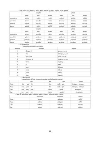 - LOS ADJETIVOS πολύς, πολλή, πολύ “mucho” y μέγας, μεγάλη, μέγα “grande”. 
singular plural 
masc. fem. neutro masc. fem. neutro 
nominativo πολύς πολλή πολύ πολλοί πολλαί πολλά 
acusativo πολύν πολλήν πολύ πολλούς πολλάς πολλά 
genitivo πολλοῦ πολλῆς πολλοῦ πολλῶν πολλῶν πολλῶν 
dativo πολλῷ πολλῇ πολλῷ πολλοῖς πολλαῖς πολλοῖς 
singular plural 
masc. fem. neutro masc. fem. neutro 
nominativo μέγας μεγάλη μέγα μεγάλοι μεγάλαι μεγάλα 
acusativo μέγαν μεγάλην μέγα μεγάλους μεγάλας μεγάλα 
genitivo μεγάλου μεγάλης μεγάλου μεγάλων μεγάλων μεγάλων 
dativo μεγάλῳ μεγάλῃ μεγάλῳ μεγάλοις μεγάλαις μεγάλοις 
- NUMERALES. 
- Numerales cardinales y ordinales. 
números cardinal ordinal 
1 εἶς, μία, ἕν πρῶτος. -η, -ον 
2 δύο δεύτερος, -α, -ον 
3 τρεῖς, τρία τρίτος, -η, -ον 
4 τέτταρες, -α τέταρτος, -η, -ον 
5 πέντε πέμπτος 
6 ἕξ ἕκτός 
7 ἑπτά ἔβδομος 
8 ὀκτώ ὄγδοος 
9 ἐννέα ἔνατος 
10 δέκα δέκατος 
- Declinación. 
Los cardinales del uno al cuatro presentan una declinación especial; 
uno dos tres cuatro 
Nom. εἷς μία ἕν δύο τρεῖς τρία Τέτταρες τέτταρα 
Acus. ἕνα μίαν ἕν δύο τρεῖς τρία Τέτταρας τέτταρα 
Gen. ἑνός μιᾶς ἑνός δυοῖν τριῶν τεττάρων 
Dat. ἑνί μιᾷ ἑνί δυοῖν τρισί(ν) τέτταρσι(ν) 
Como εἷς se declinan οὐδείς, οὐδεμία, οὐδέν y μηδείς, μηδεμία, μηδέν, “nadie”: 
masculino femenino neutro 
Nom. οὐδείς οὐδεμία οὐδέν 
Acus. οὐδένα οὐδεμίαν οὐδέν 
Gen. οὐδενός οὐδεμιᾶς οὐδενός 
Dat. οὐδενί οὐδεμιᾷ οὐδενί 
88 
 