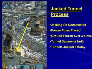 Jacked Tunnel
                    Process

                    •Jacking Pit Constructed
                    •Freeze Pipes Placed
                    •Ground Frozen over 3-4 mo.
                    •Tunnel Segments built
                    •Tunnels Jacked 3 ft/day




© 2009 V. Greiman
 